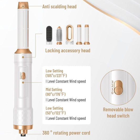 Spazzola Termica Multifunzionale™
