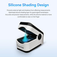 Pulsossimetro Intelligente Berrcom™