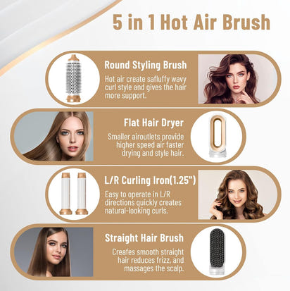 Spazzola Termica Multifunzionale™