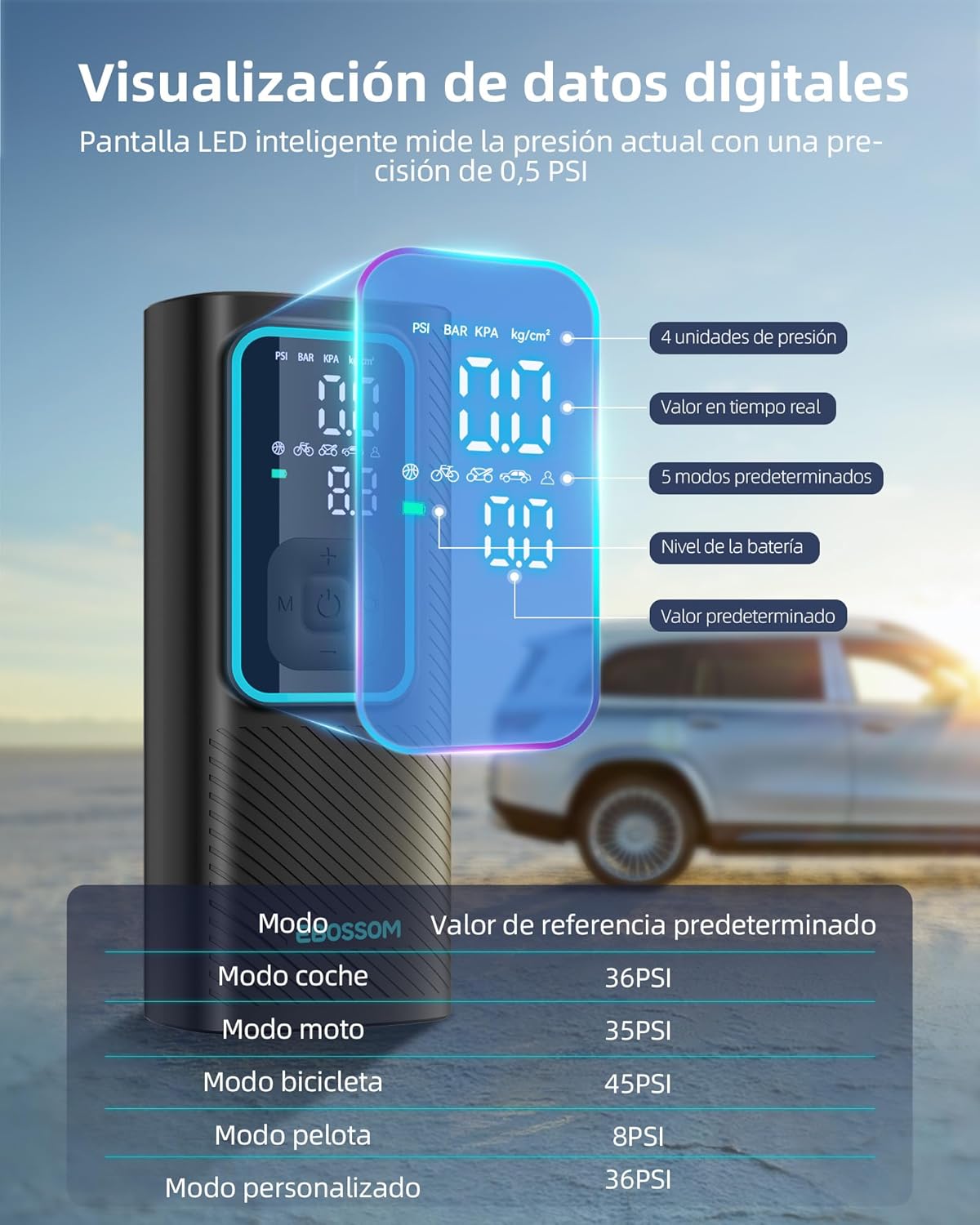 Compresor de Aire Portátil Premium™