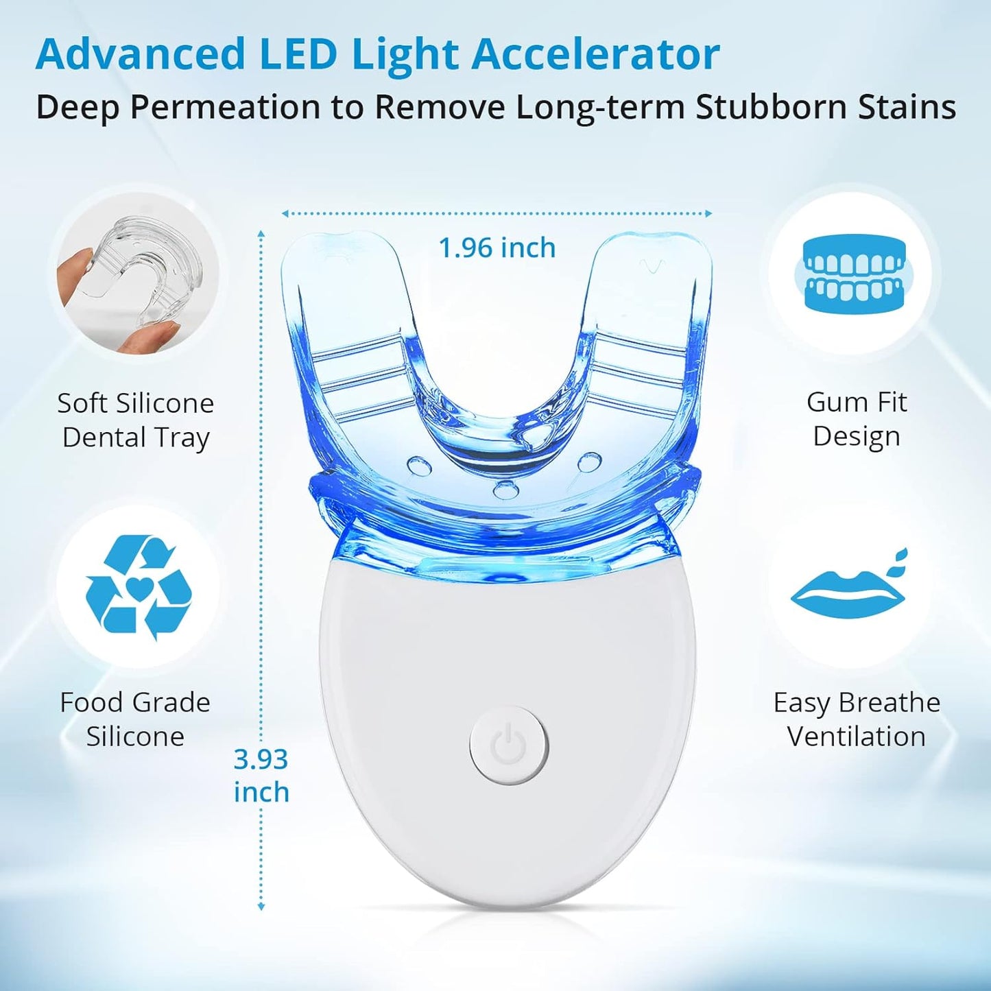 Kit Blanqueador Premium para Sonrisas Radiantes™