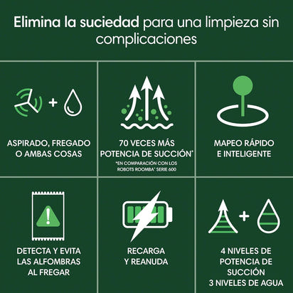 Aspirador y Friegasuelos PremiumTM